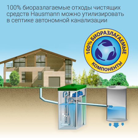 Чистящее средство Hausmann для ванн и душевых кабин 500мл фото 7